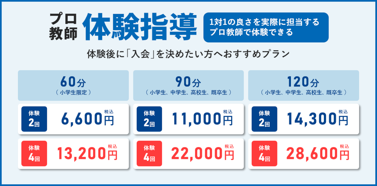 体験指導_価格表