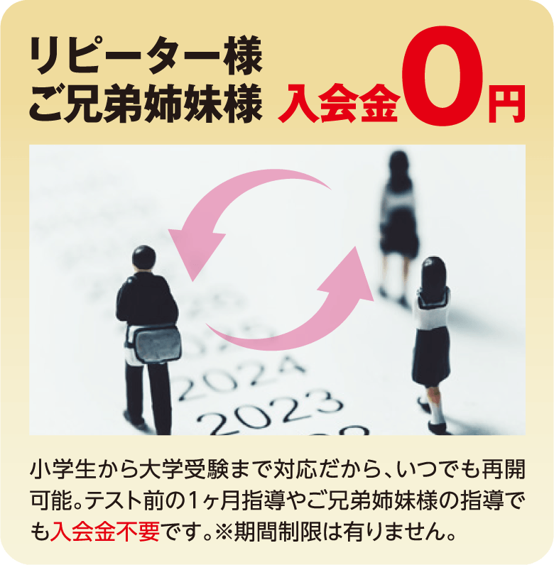 リピーター様が続出なのは再開時に入会金0円だから