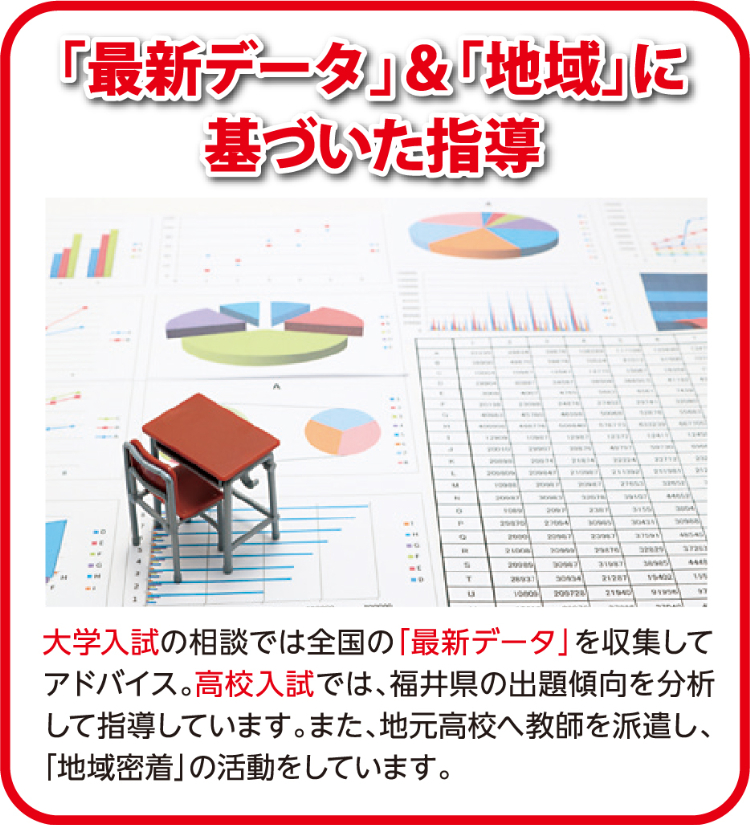 「最新データ」＆「地域」に基づいた指導